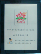 出口企業二十強